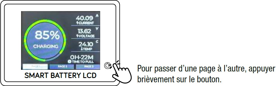 Capture d'écran du contrôleur de batterie BM-LT sur la fonction défiler les écrans